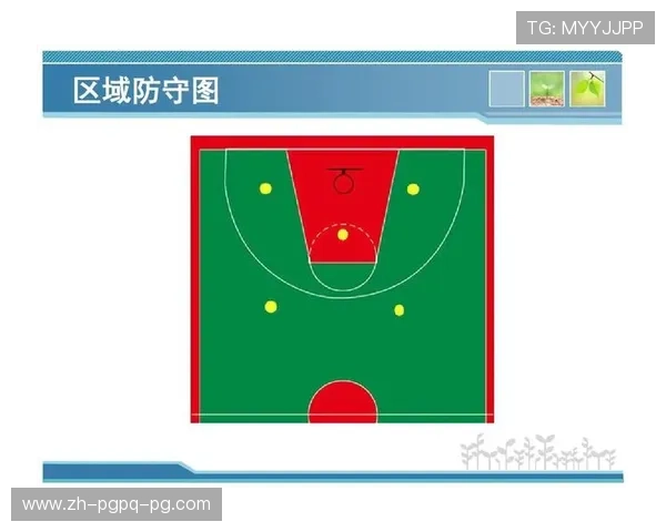 详述篮球防守中的盯人防守与区域防守策略比较分析