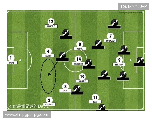 足球运动灭世式的崩盘局面是否反映球队管理体制的系统性缺陷